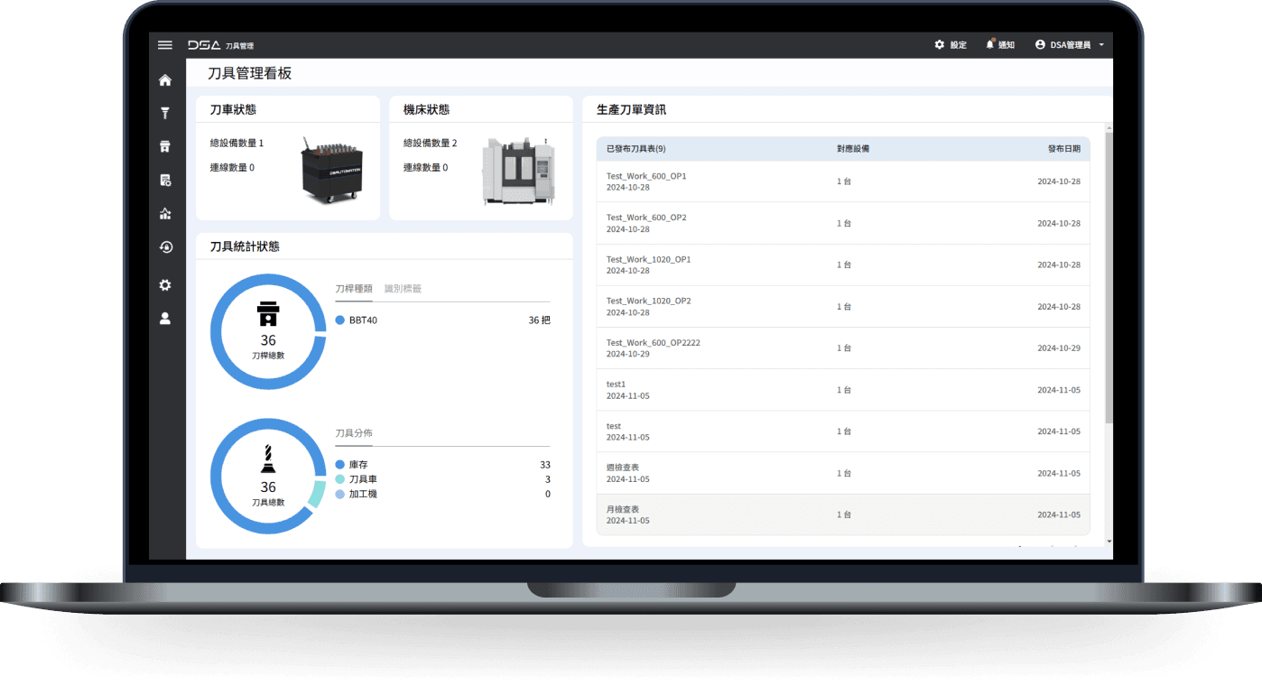 auto_management_4_1