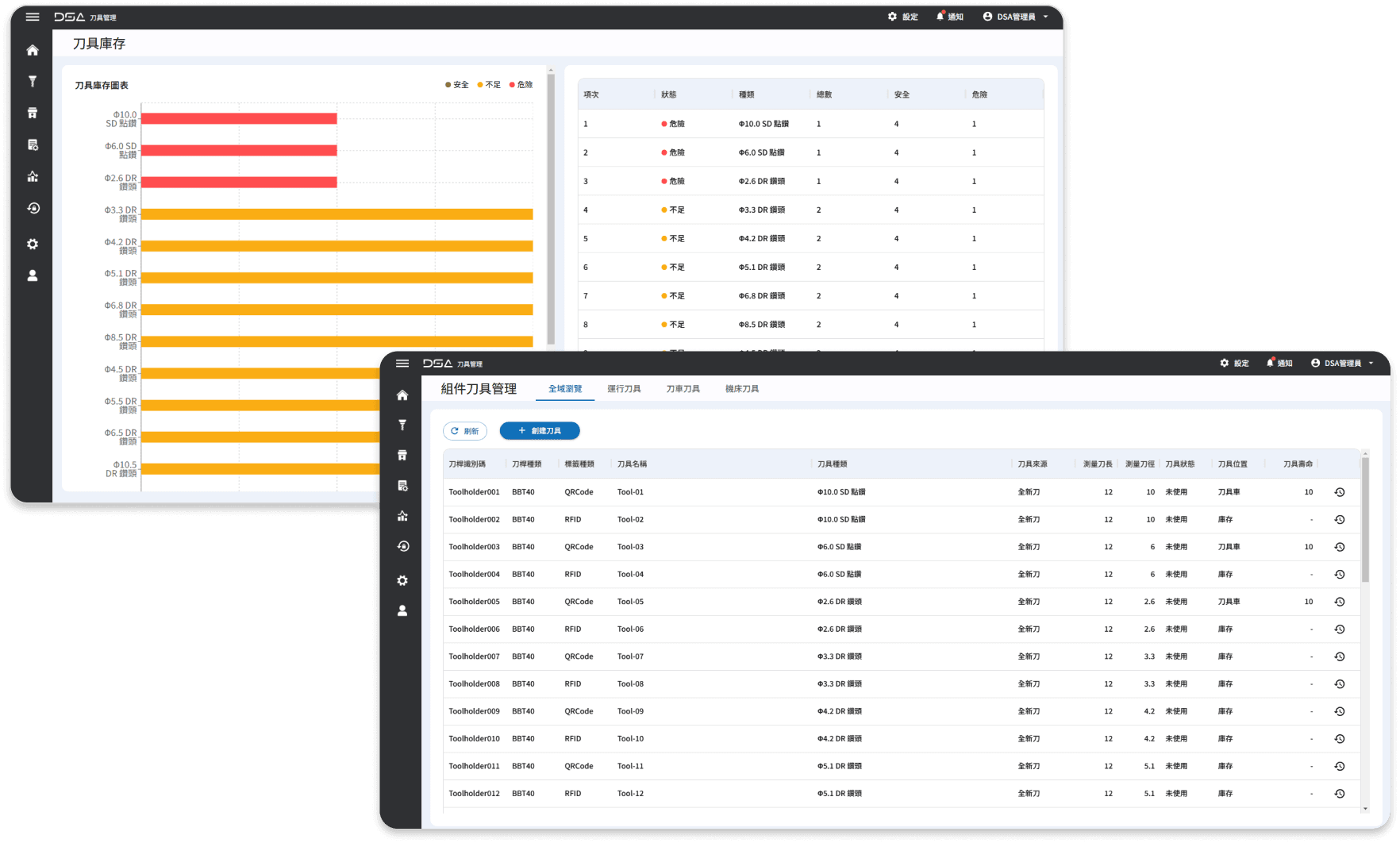 auto_management_5_1